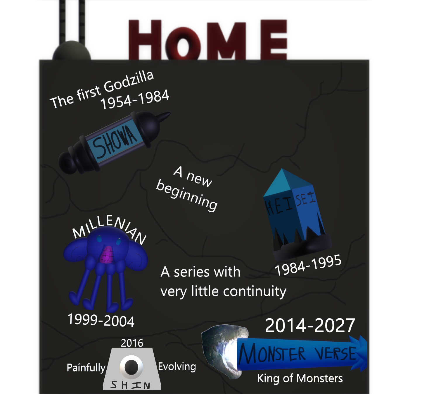 home